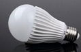 led bulb light 3