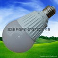 LED Bulb 2