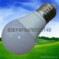 LED Bulb 3