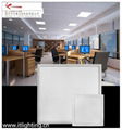 LED panel lights