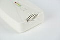 Domestic Carbon Monoxide Gas Leakage Alarm  4