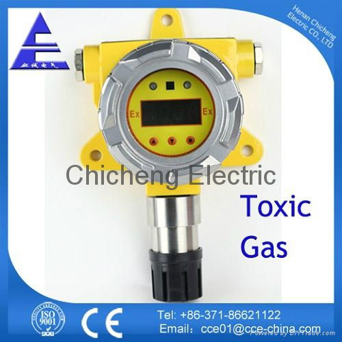 Online Ethylene oxide ETO Gas Detector for Industry Security