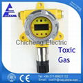 Online Ethylene oxide ETO Gas Detector for Industry Security
