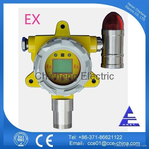 Online Ethylene oxide ETO Gas Detector for Industry Security 2