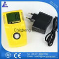 Portable Ammonia NH3 Gas Detector for Toxic Gas 1