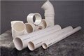 西顿PVC—U排水管材管件