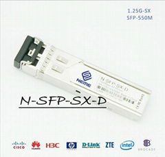 SFP NET6310 1.25Gb/s 550m 850nm Duplex LC SFP Transceiver module N-SFP-SX-D