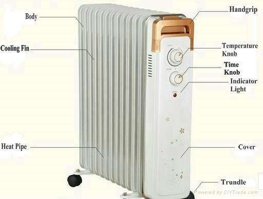 Bedroom Living Room Used Oil Heater & Electric Convector with Overheat Protectio 2