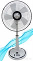 16 inch stand fan pedestal fan with fashionable style exported to Korea 1