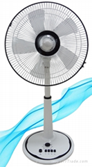 16 inch stand fan pedestal fan with fashionable style exported to Korea