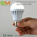 Smart Rechargeable LED Bulb Light with
