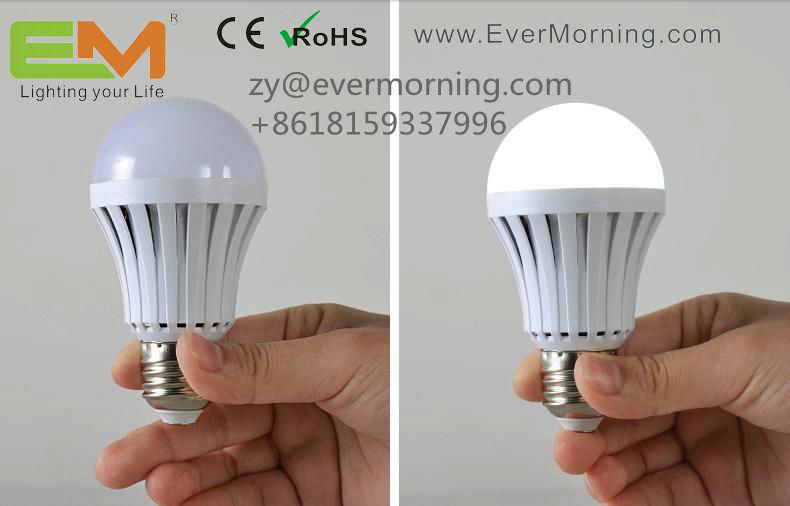 Smart Rechargeable LED Bulb Light with CE Certificate 2