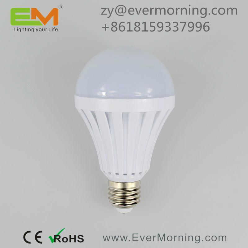 Smart Rechargeable LED Bulb Light with CE Certificate 3