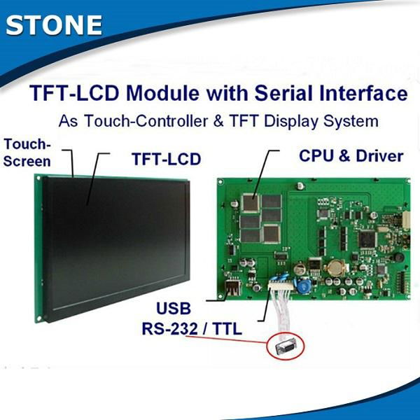 stone tft lcd r   ed panel monitor with colourful touch screen