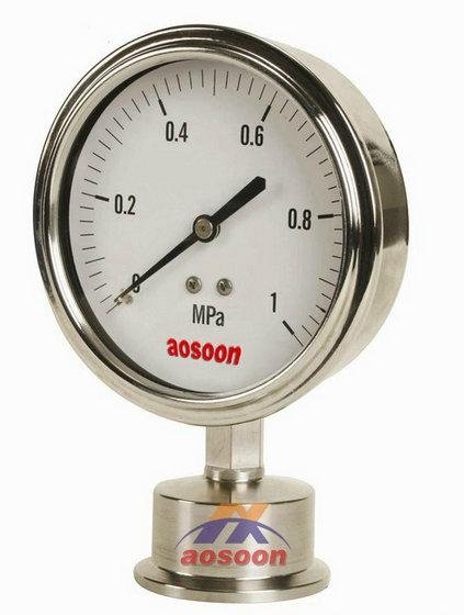 Medical Pressure Meter