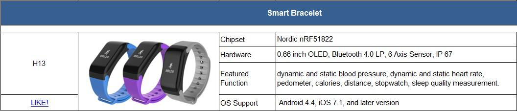 Smart Bracelet H13 2