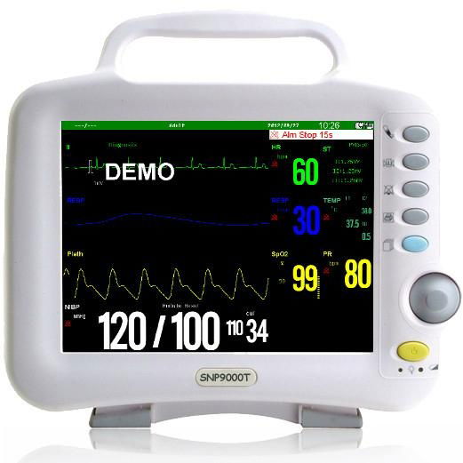 What is multipara patient monitor