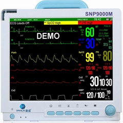 Patient ETCO2  Monitor 