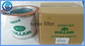 SAYA Filter supply Sullair air oil separator 02250100-755