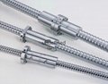 China made High transmission efficiency  TRCD ball screw pair  5