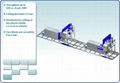 Automated concrete block making machine 3