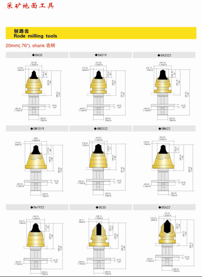 road milling teeth cutting tools 2