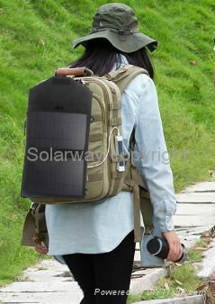 Foldable solar charger 2