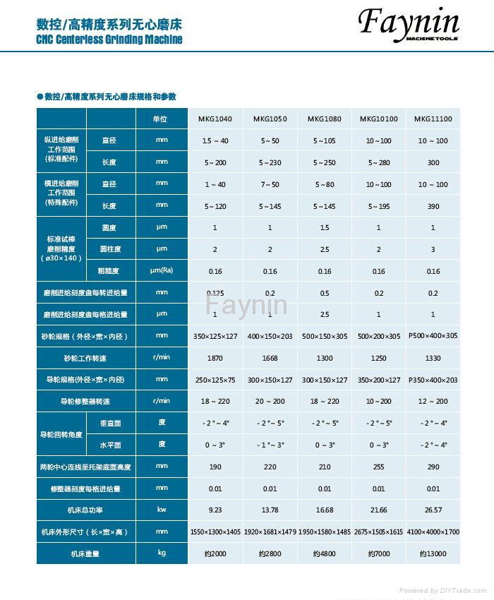 数控高精度无心磨床(MKG11100) 2