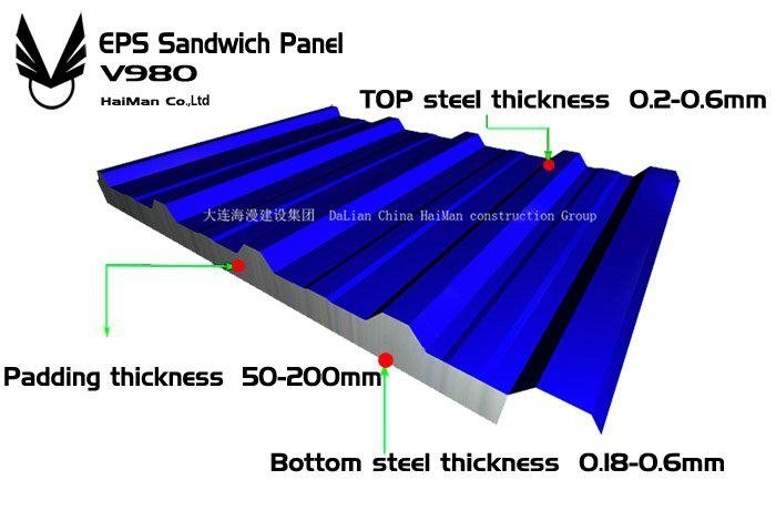 EPS/PU Insulation Board for Wall and Roof 4