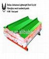 glasswool insulation sandwich panel for roof and wall 2