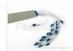 Fiber Optic PLC Splitter Mini Module Gpon Onu