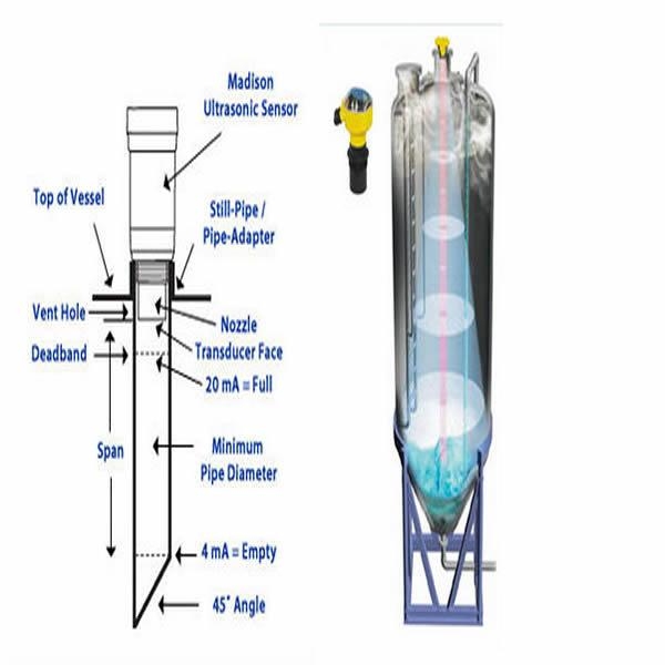 high accuracy ultrasonic level meter for environmental protection industry 3