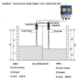 high accuracy ultrasonic level meter for environmental protection industry 5