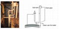 Intelligent differential pressure online density meter of manufacturer 3