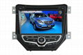 Multimedia car entertainment system for