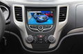 Multimedia car entertainment system for Changan CS35 2