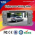 Accessory for Car GPS Navigation Radio