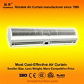 Most cost-effective air curtain door