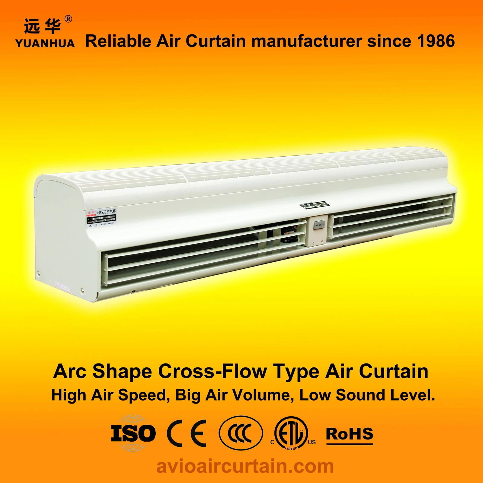 Arc cross-flow output air door FM-1.5-15B 1