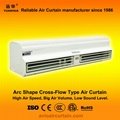 Arc cross-flow output air curtain FM-1.5-12B