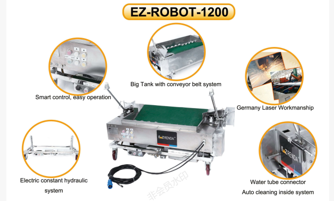 Ezrenda gypsum rendering machine for one coat plaster china plastering suppliers 3
