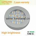 cheap UL approved LED puck light - Lumiland