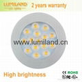 cheap UL approved LED puck light - Lumiland 2