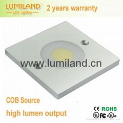 Ultra-thin UL listed LED square cabinet light- Lumiland