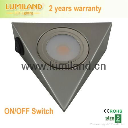 triangle COB LED cabinet light vendor - Lumiland