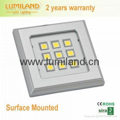 popular square LED cabinet light -Lumiland