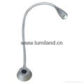 1W high power LED reading light LED bedside light- Lumiland 1