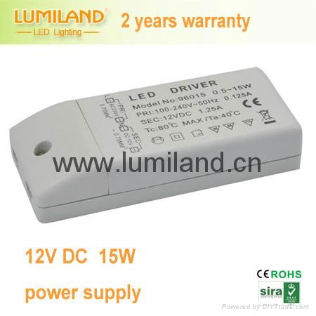 LED driver LED power supply electronic convertor- Lumiland 2