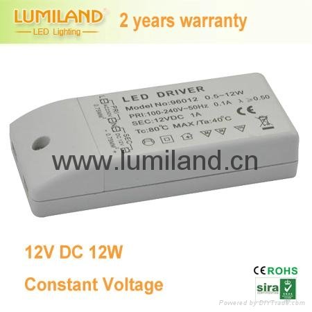 LED driver LED power supply electronic convertor- Lumiland 3