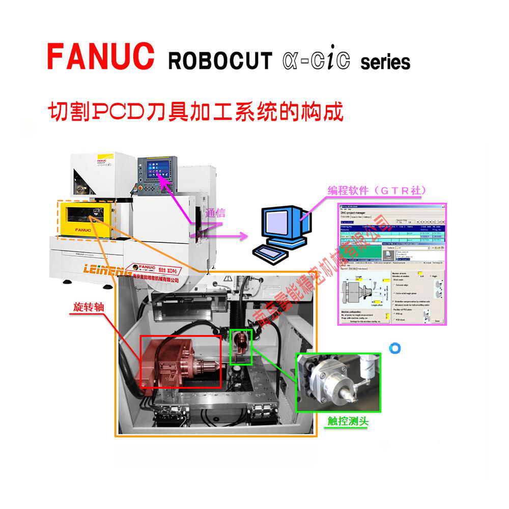 发那科慢走丝PCD刀具加工慢走丝 2